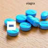 Alternativas al viagra a